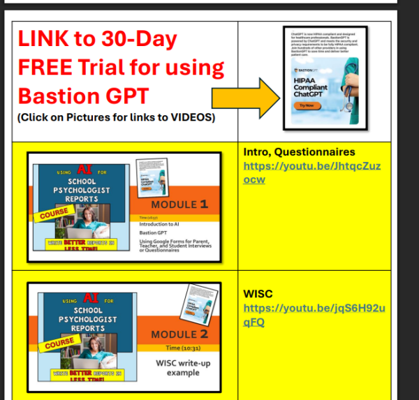 Video COURSE on using AI for Psychoeducational reports for School Psychologists - Image 2